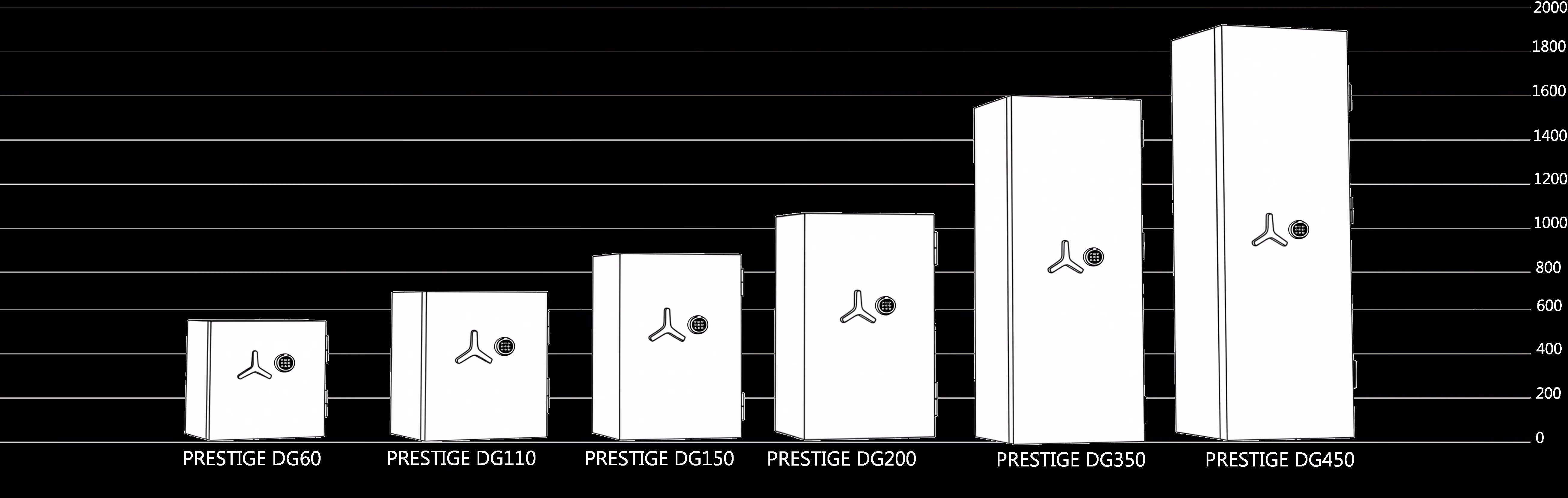 Technical Drawing Prestige 35L to 90L